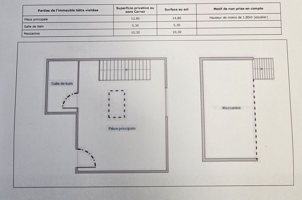 Appartement T1 LAGNIEU (01150) BONNE VISITE